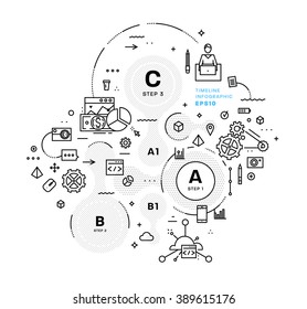 Flat Style, Thin Line Art Design. Set of application development, web site coding, information and mobile technologies vector icons and elements. Modern concept vectors collection