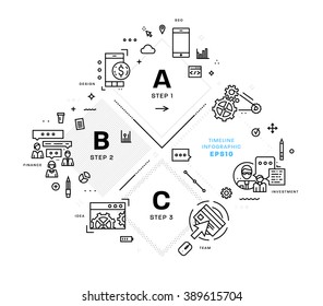 Flat Style, Thin Line Art Design. Set of application development, web site coding, information and mobile technologies vector icons and elements. Modern concept vectors collection