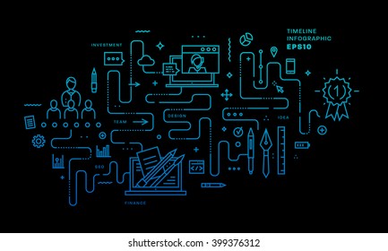 Estilo Plano, Diseño De Arte En Línea Delgada. Conjunto de elementos e iconos vectoriales de desarrollo de aplicaciones, codificación de sitios web, tecnologías de la información y móviles para la página de inicio. Colección moderna de vectores conceptuales.