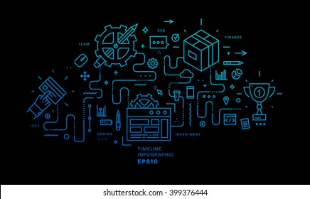 Estilo Plano, Diseño De Arte En Línea Delgada. Conjunto de elementos e iconos vectoriales de desarrollo de aplicaciones, codificación de sitios web, tecnologías de la información y móviles para la página de inicio. Colección moderna de vectores conceptuales.