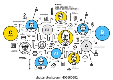 Flat Style, Thin Line Art Design. Set of application development, web site coding, information and mobile technologies vector icons and elements. Modern concept vectors collection