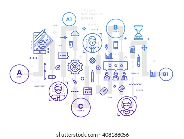 Flacher Stil, Design der schlichten Linien. Set von Anwendungsentwicklung, Web-Site-Codierung, Informationen und mobile Technologien Vektorsymbole und -elemente. Moderne Konzeptvektorkollektion. Schritte und Optionen.