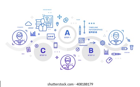 Flat Style, Thin Line Art Design. Set of application development, web site coding, information and mobile technologies vector icons and elements. Modern concept vectors collection. Steps and Options.