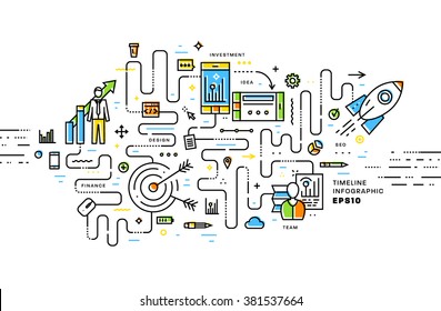 Flat Style, Thin Line Business Design. Set of application development, teamwork, web site coding, information and mobile technologies vector icons and elements. Modern concept vectors collection