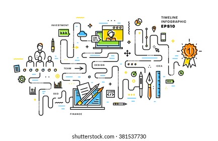 Flat Style, Thin Line Business Design. Set of application development, teamwork, web site coding, information and mobile technologies vector icons and elements. Modern concept vectors collection