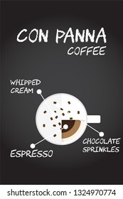 Flat style top view hot Espresso con panna coffee recipe with whipped cream and chocolate sprinkles Illustration in vector on chalkboard background.