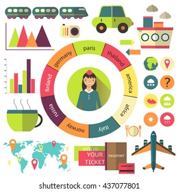Flat style travel infographic with objects collection including plane, luggage, car, ship, train, world map, passport, ticket, photo camera. Elements of this image furnished by NASA