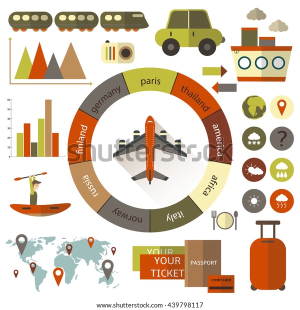 Flat style travel infographic with objects\
collection including plane, luggage, man in boat, car, ship, train,\
world map, passport, ticket, photo camera. Elements of this image\
furnished by NASA