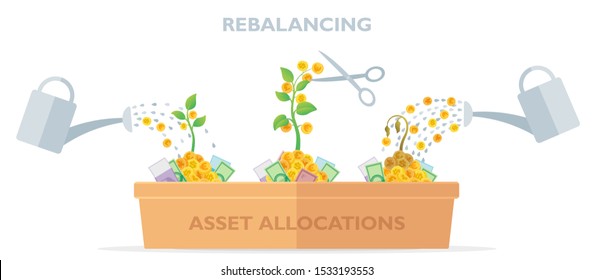 Flat style vector illustration of asset allocations and re-balancing: growing money trees with watering cans and scissors. Idea of cropping grown assets and filling of sagging assets.