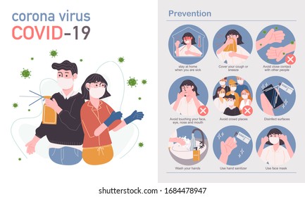 Flat style vector illustration of cartoon character protect them self from virus or germs. Concept of Corona virus Covid-19 prevention infographic.