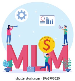 Flat style vector illustration. Marketing business concept with people character for web pages, banners, presentations, social media, documents, cards, posters.