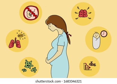 Flat style vector illustration of pregnant women are facing problems that may affect children. corona virus, PM 2.5, abort, economic downturn. 
