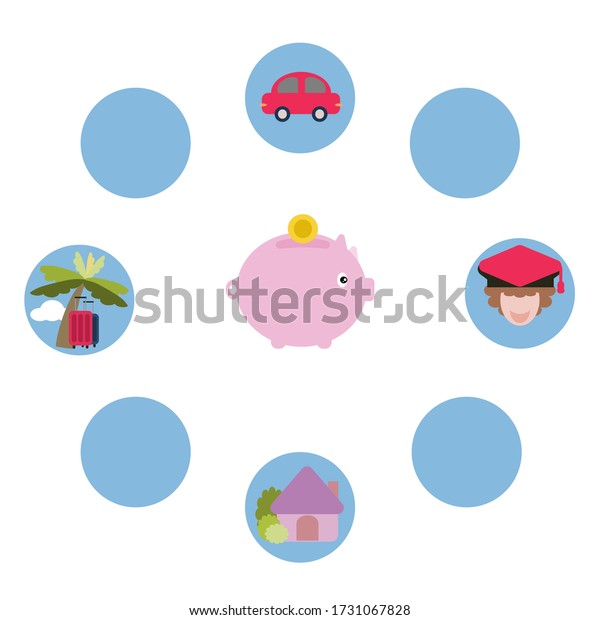 Flat style vector of piggy bank is a symbol of\
saving for future spending such as education, tourism, car and\
house for start a family. Illustration cartoon for finance concept.\
Blank circle for text.