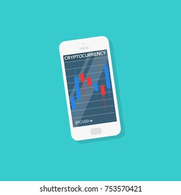 flat style web banner on mobile stock trading concept, online trading, stock market analysis, business and investment, forex exchange