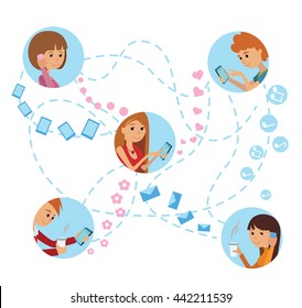 Flat style young people faces online social media communications infographic concept vector set. Man woman with tablet phone laptop. Content and humans connected via chat share like e-mail.