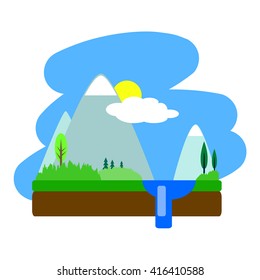 Flat summer landscape vector illustration, summer landscape with mountains, trees and lake, water landscape drawing, flat landscape on white, optimistic landscape, peaceful landscape, sun and clouds