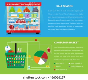 Flat supermarket infographic templates. Fresh food on shelves. Chart of typical consumer basket .Vector illustration