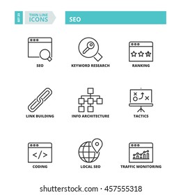 Flat symbols about SEO. Thin line icons set.