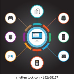 Flat System Unit, Joystick, Display And Other Vector Elements. Set Of Computer Flat Symbols Also Includes Tablet, Megaphone, Drive Objects.