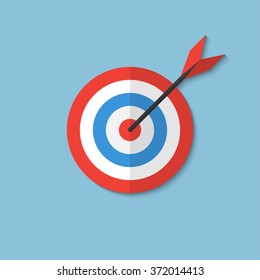 Flat target - Business aims - Smart solutions - Target ideas