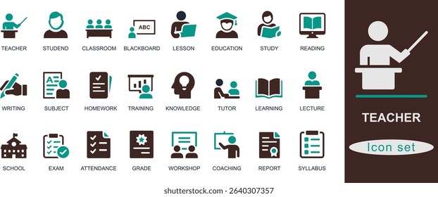 Flat teacher icon set. Featuring classroom, student, lesson, exam, homework, study, school, tutor, education, and lecture. Ideal for web and app UI.