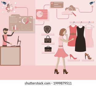 Flat of technology concept,The owner use AI technology to analyzing customers behavior for the best sales and make the greatest feeling for them -  vector illustration
