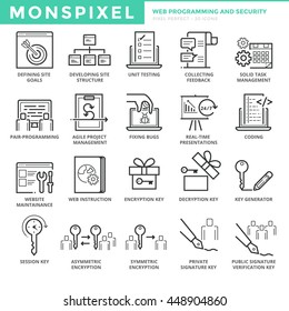 Flat thin line Icons set of Web Programming and Security. Pixel Perfect Icons. Simple mono linear pictogram pack stroke vector logo concept for web graphics.