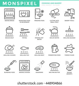 Flat thin line Icons set of Cooking and Bakery. Pixel Perfect Icons. Simple mono linear pictogram pack stroke vector logo concept for web graphics.