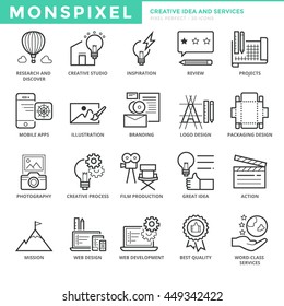 Flat thin line Icons set of Creative Idea and Services. Pixel Perfect Icons. Simple mono linear pictogram pack stroke vector logo concept for web graphics.