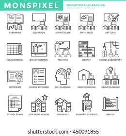 Flat thin line Icons set of Education and Learning. Pixel Perfect Icons. Simple mono linear pictogram pack stroke vector logo concept for web graphics.