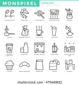 Flat thin line Icons set of Coffee Shop. Pixel Perfect Icons. Simple mono linear pictogram pack stroke vector logo concept for web graphics.