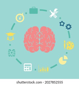 Flat thinking concept Premium. Illustration brain thinking