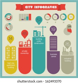 Flat ui design eco city infographic template