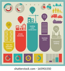 Flat ui design eco city infographic template