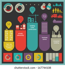 Flat ui design eco city infographic template