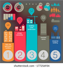 Flat ui design eco city infographic template on mesh gradient background, EPS 10