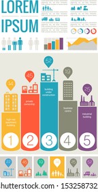 Flat ui design futuristic eco city infographics template with steps option banners collection