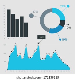 Flat ui design infographic template with diagrams and statistics