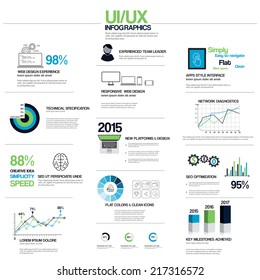 Flat UI/UX  infographic elements.Print, web design, mobile design, annual reports, graphs and bars. Vector