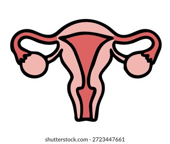 Icono de anatomía del útero plano que representa la educación del sistema de salud reproductiva femenino
