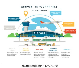 Flat vector airport infographic template. Terminal front with different transport types bringing passengers to the entrance. Multiple placeholders and other infographic elements with sample content.