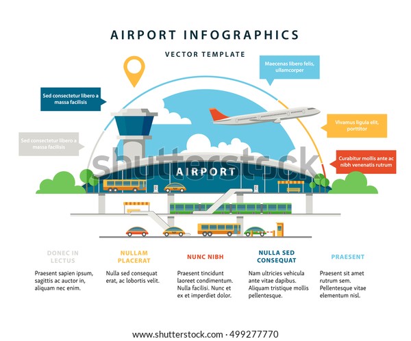 Flat vector airport infographic template.\
Terminal front with different transport types bringing passengers\
to the entrance. Multiple placeholders and other infographic\
elements with sample\
content.