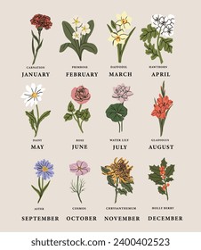 Flat vector birth month flowers collection