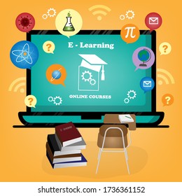 A flat vector concept design of e-learning using notebook computer. E-learning on laptop background illustration.