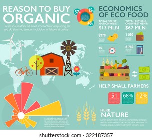 Flat vector concept infographic design elements: illustration of the reasons to buy environmentally friendly bio food. Eating natural health products, the development of farming. Eco organic economics