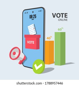 Flat Vector Concept Voting Online, Selection Internet System. Concept Of Online Choices With Box, Bulletins, Set Of Polling Chart And Horn Speaker Vector Illustration Design