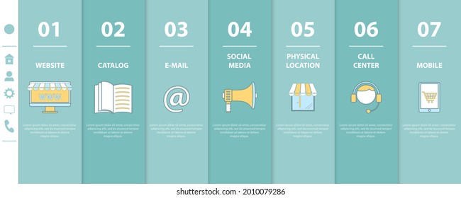 Flat Vector Conceptual Illustration of Cross-Channel, Omnichannel, Several Communication Channels Between Seller and Customer. , Onboarding Template. Responsive Mobile Website With Icons.
