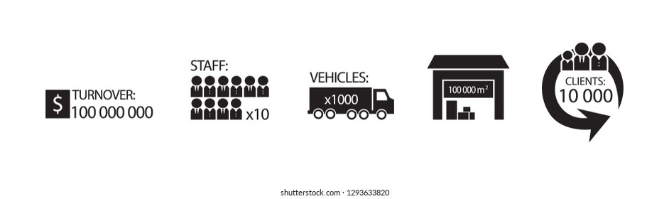 Flat vector corporate results icons involving turnover, staff, vehicles, storage and clients in black.
