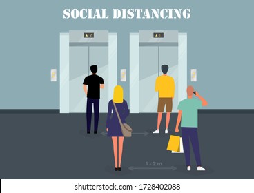 A flat vector design concept of Social Distancing when waiting for the elevator during Coronavirus (Covid-19) pandemic. People maintain social distancing info-graphic illustration.