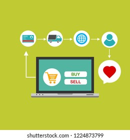 Flat vector design with e-commerce and online shopping icons and elements for mobile story. Symbols of shop, online payment, customer service and delivery